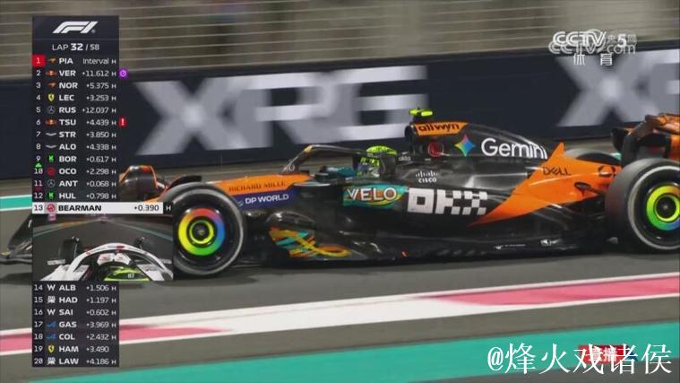 2025年F1阿布扎比大奖赛 正赛