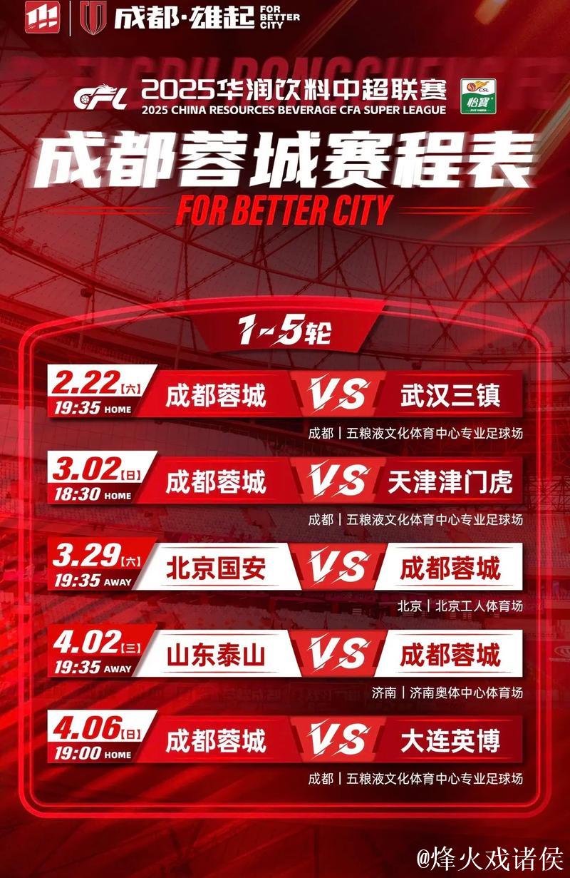 战平“领头羊” 成都蓉城告别2025 战平“领头羊” 成都蓉城告别2025