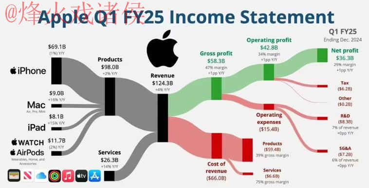 2026世界杯盘口苹果最佳分析 2026世界杯盘口苹果最佳分析